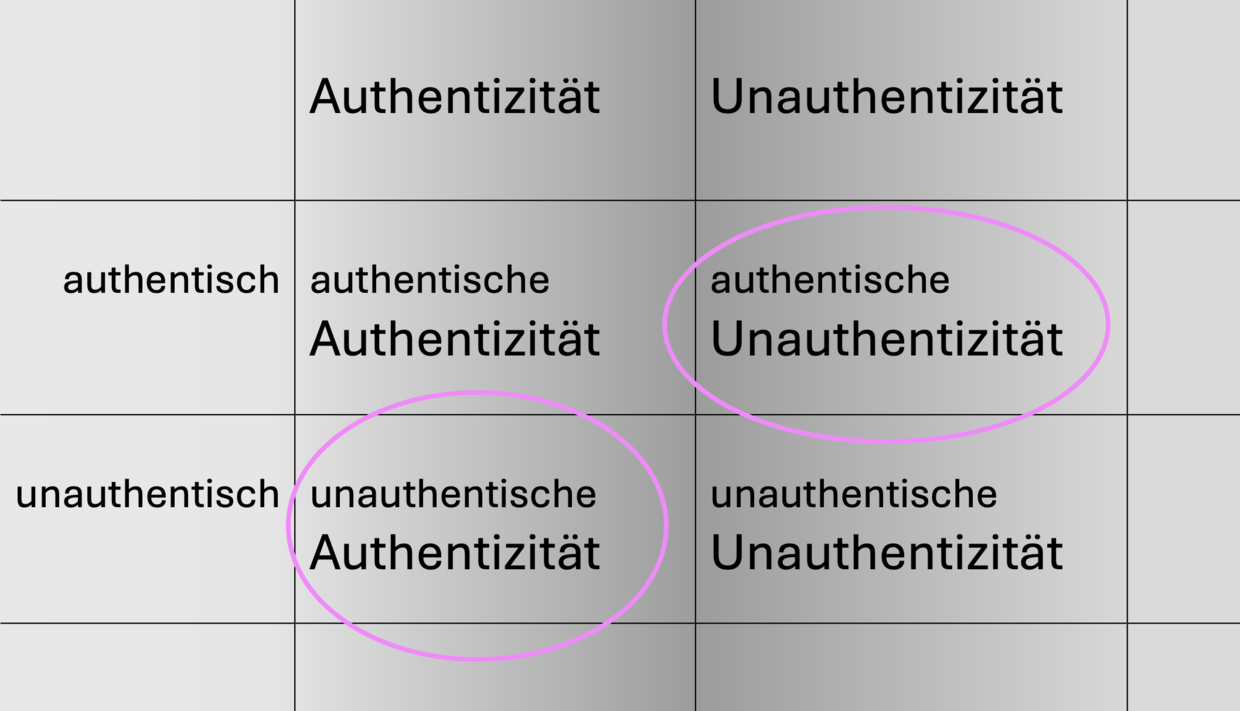 un_authentizitaet_bildschirmaufnahme.png un_authentizitaet_bildschirmaufnahme.png